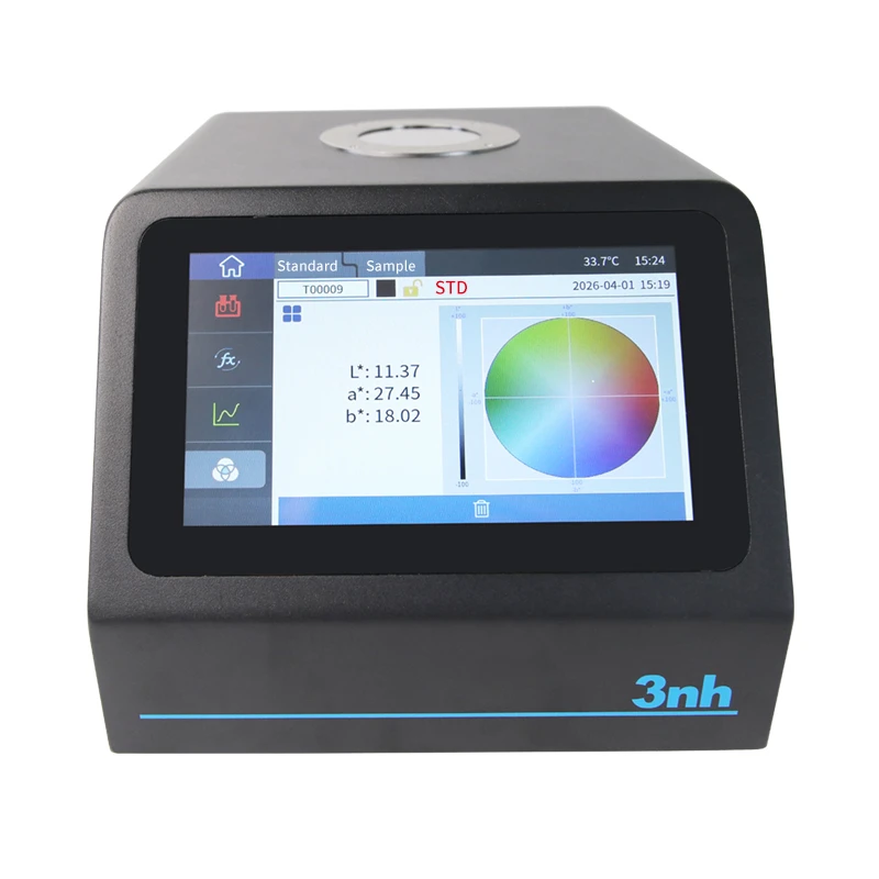 PS808C Spectrocolorimeter